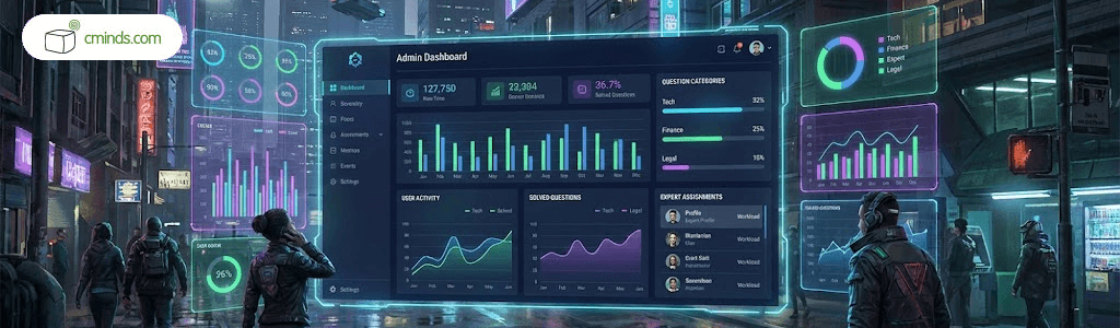 Building a Paid and Confidential Expert Q&A Forum in WordPress