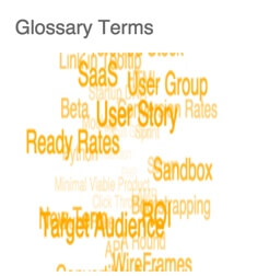 WordPress glossary widget- Dynamic Tag Cloud