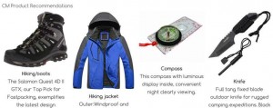 This site demonstrates how an article about hiking equipment can include product recommendations at the bottom of the article