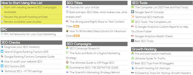 Curated list example - 12 WordPress Plugins to Create Stellar Content & Drive Traffic