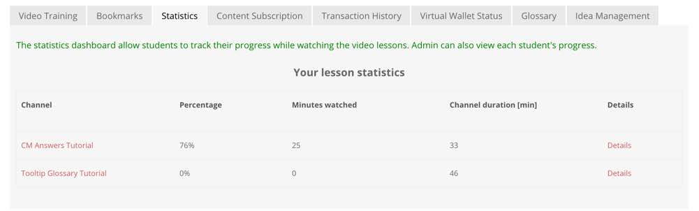 Student Statistics - Video Lessons Manager