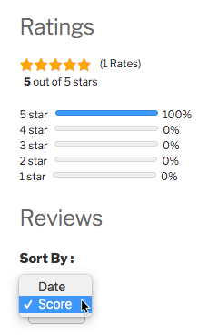 Sorting Reviews feature