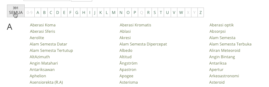 Alphabetic Index made with Tooltip Glossary (CLICK TO ENLARGE) - Astronomical! She Explains The Stars With A Glossary