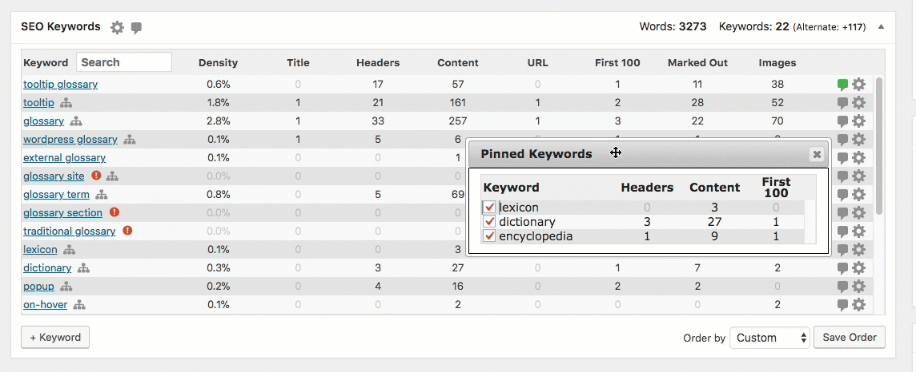 Pinning Keywords in Keyword Hound - 4 Reasons To Get Hyped For The SEO Keyword Hound Plugin [Part 1]