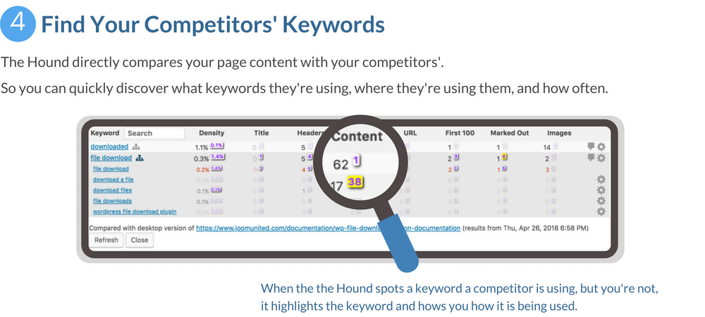 Find your competitor keywords feature banner - compare them with yours