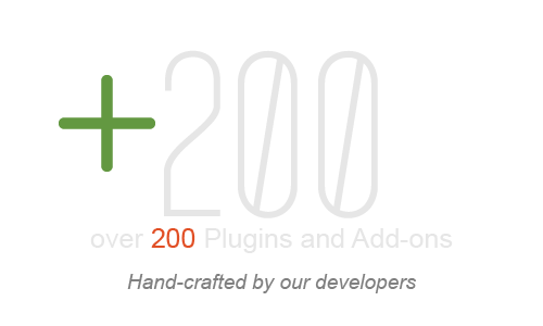 Hire WordPress experts - WordPress 200 plugins and addons icon