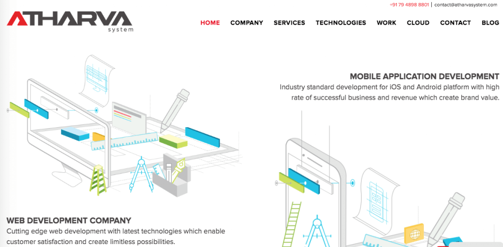 Atharva homepage - Banner detail - Software Piracy: Actions To Take Once Discovering your Software and Content Was Illegally Copied