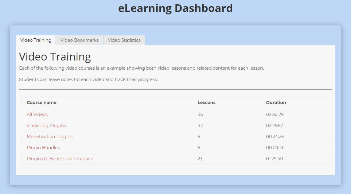 Screenshot of the Video Lessons Manager Student Dashboard