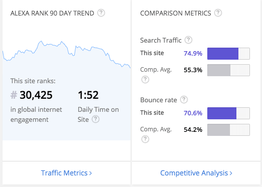 Cminds AudienceData Aug2020