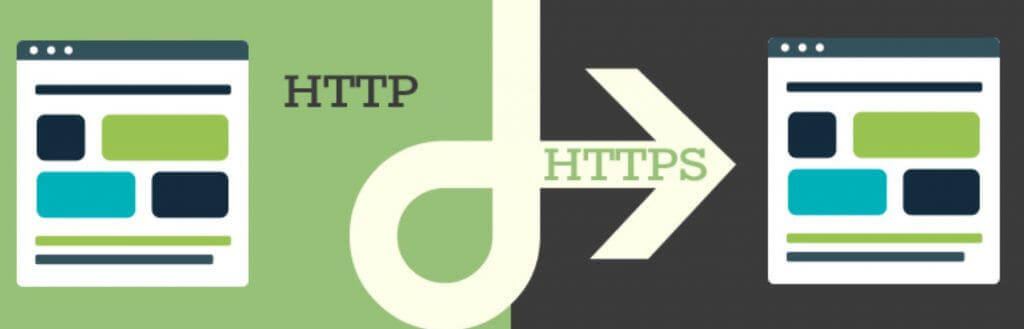 Easy HTTPS Redirection Plugin - Ultimate Guide for Adding HTTPS Support to WordPress