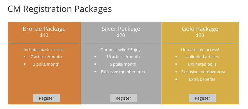 Sample packages with registration option