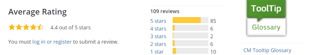 Image of a WordPress ratings section used to find the best WordPress plugins - 6-Step Strategy to Find the Best WordPress Plugins for your Website