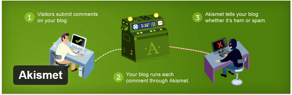 Akismet - 10 Plugins Every WordPress Site Needs