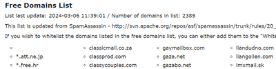 Free Domains List