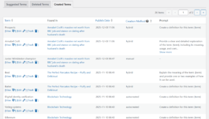 Terms Discovery Dashboard - Managing Created Terms