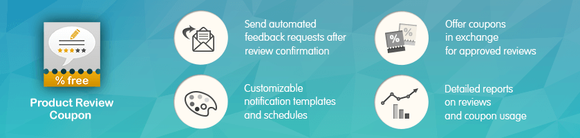 Product Review Coupon extension for Magento