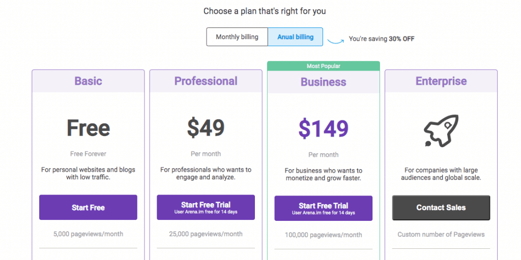 Pricing table liveblogging