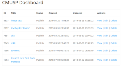#1 WordPress User Submitted Post Plugin | CreativeMinds