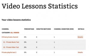 Video Lessons Manager Frontend Statistics - elearning plugin - email notifications